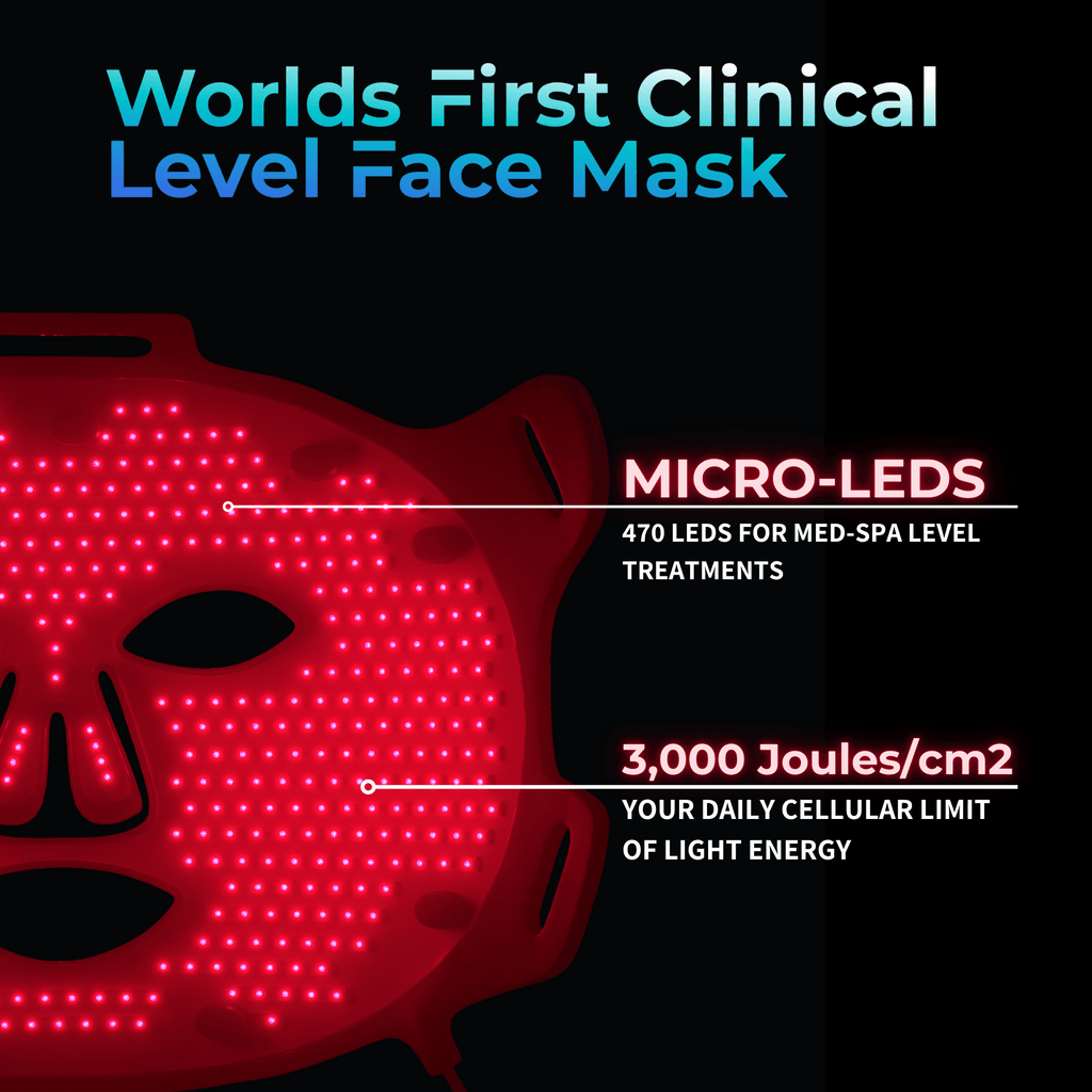 VISO - FDA 510(k) Cleared Red Light Therapy Mask
