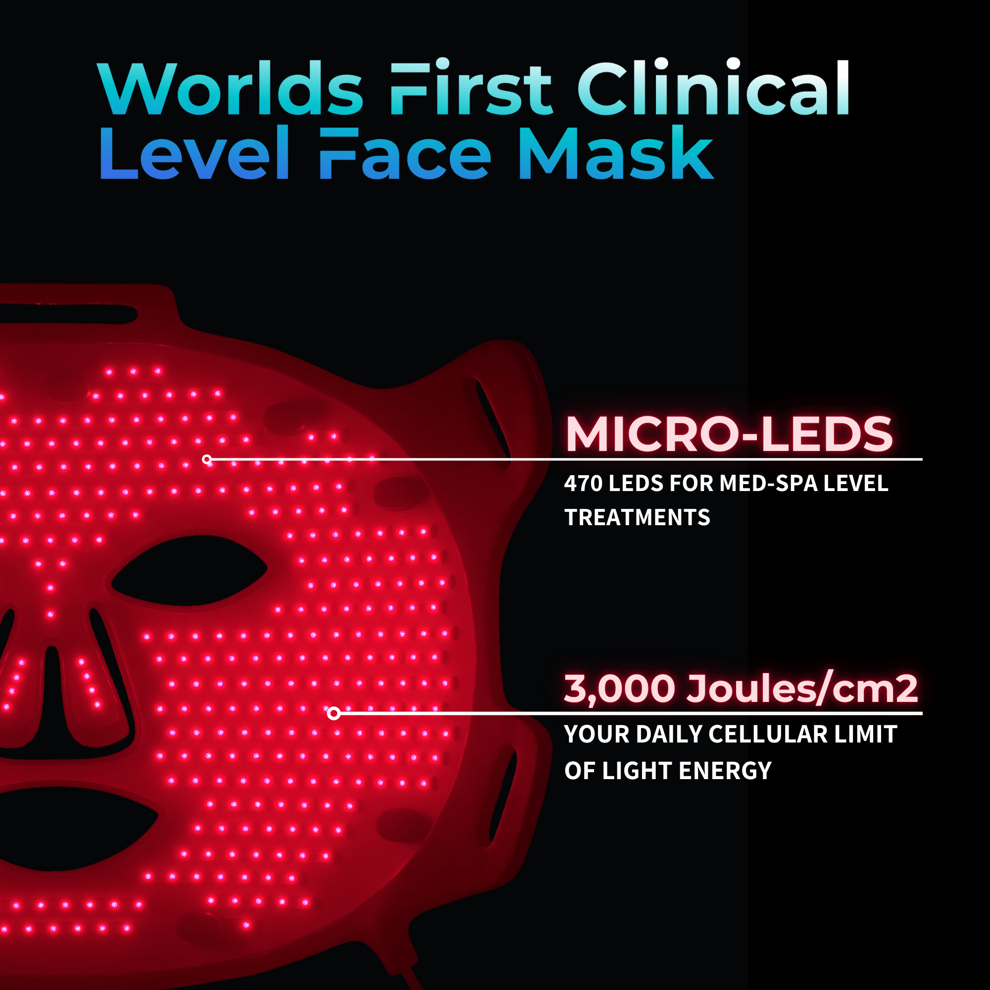VISO - FDA 510(k) Cleared Red Light Therapy Mask